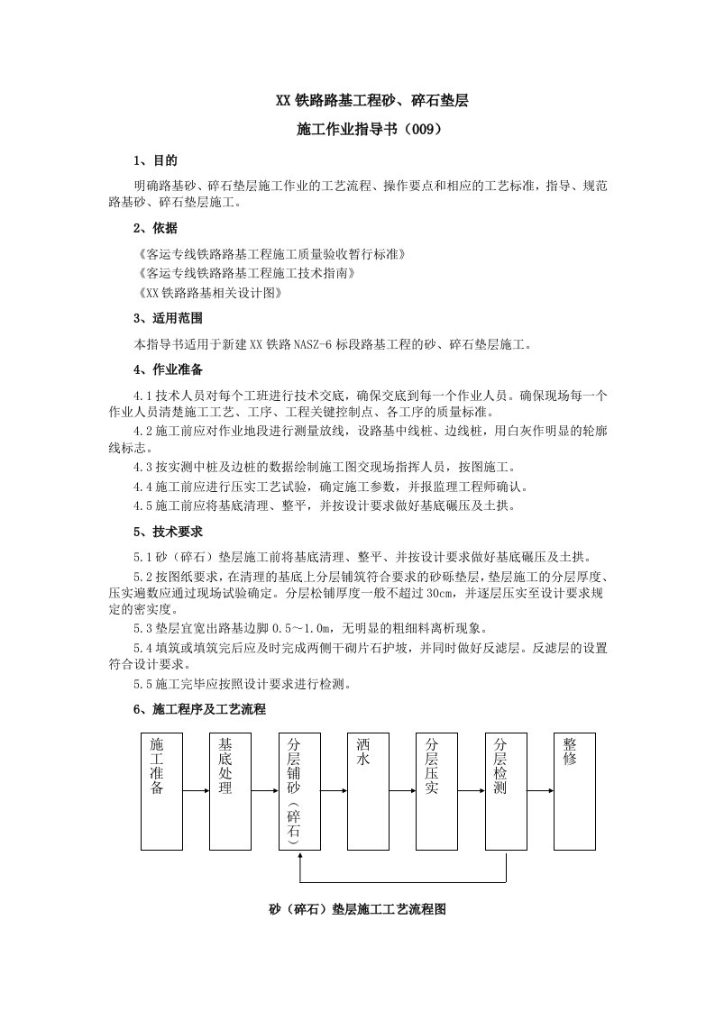 铁路路基工程砂、碎石垫层作业指导书