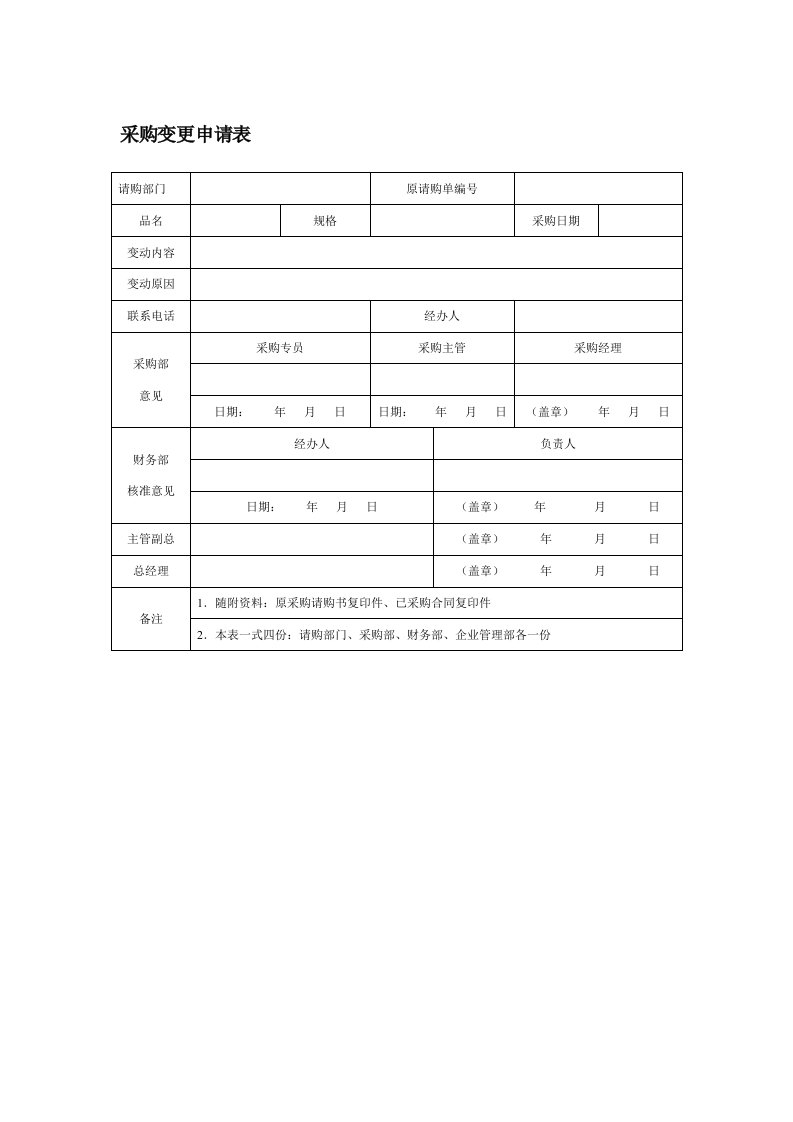 表格模板-采购变更申请表