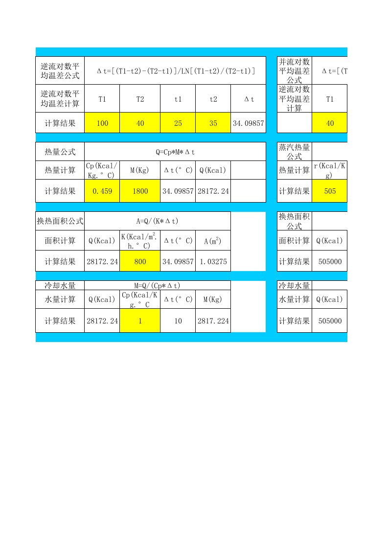 列管式-管壳式换热器换热面积计算软件-表格大全