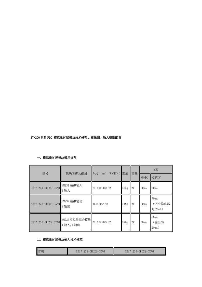 S7-200系列PLC