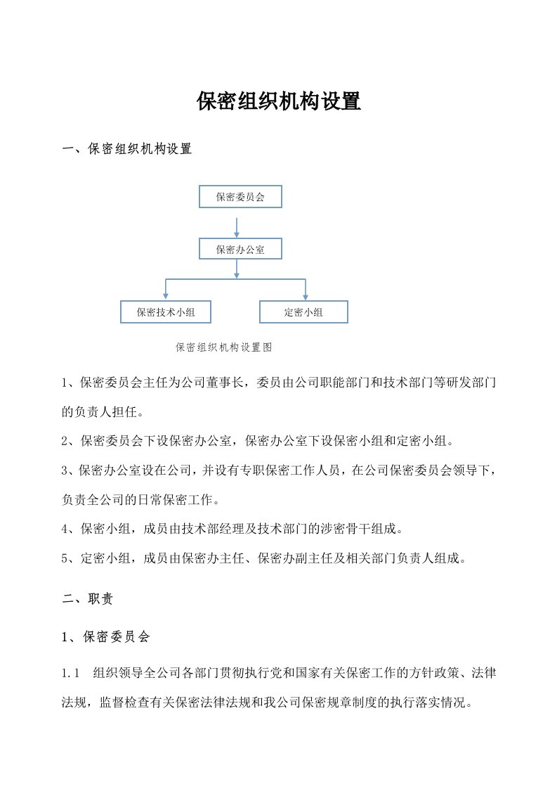 精选涉密资质保密情况管理办法