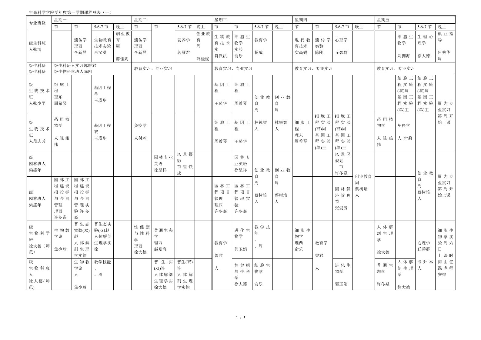 生命科学学院学年度第一学期课程总表一