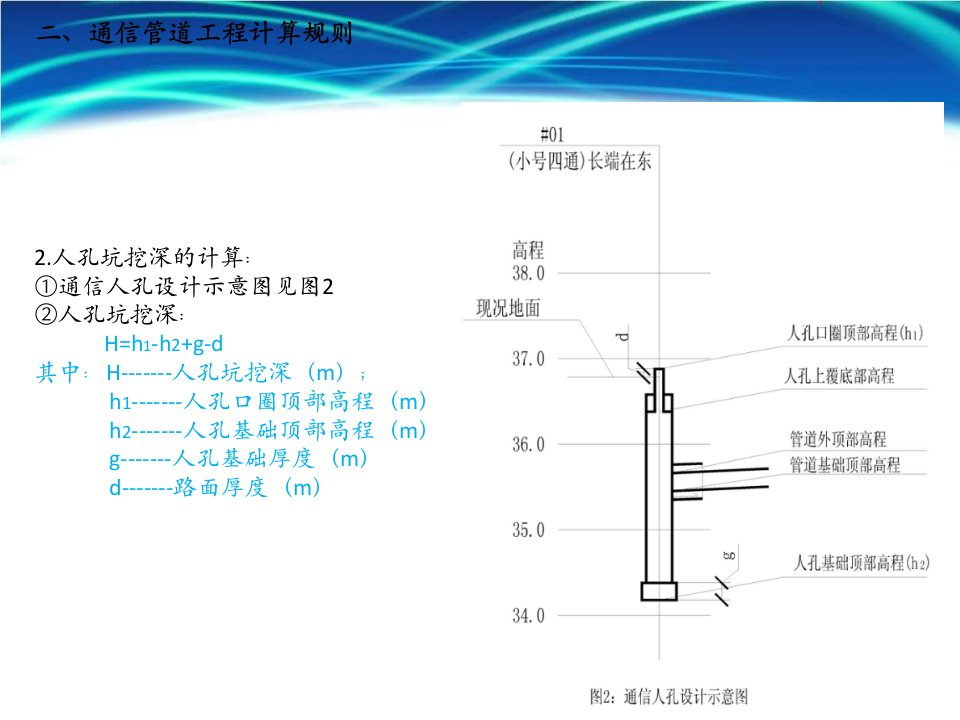 通信管道工程工程量计算规则PPT讲座