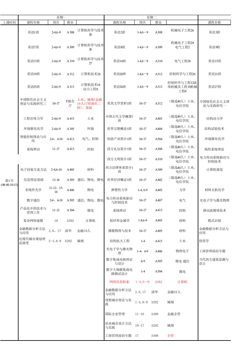 (XLS)研究生课程表