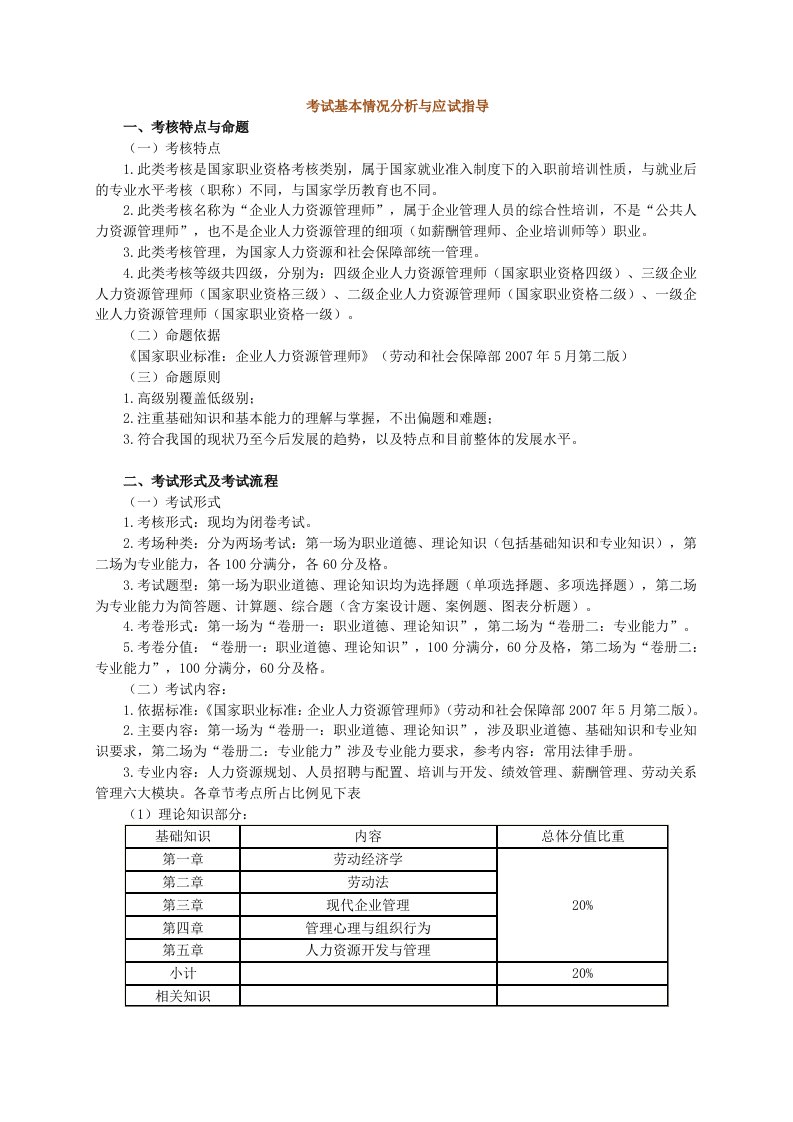 人力资源基础知识部分讲义