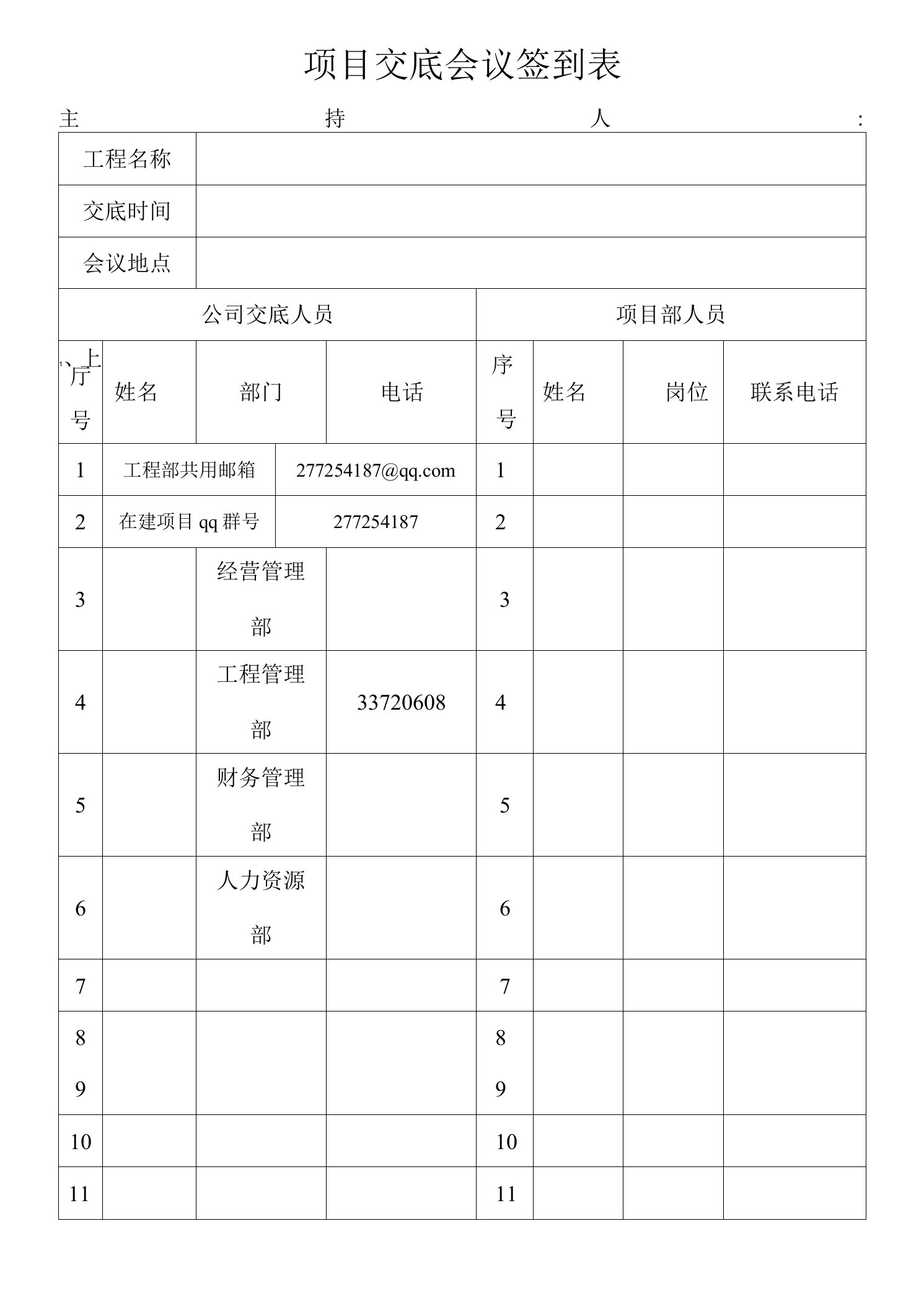 1.项目交底签到表