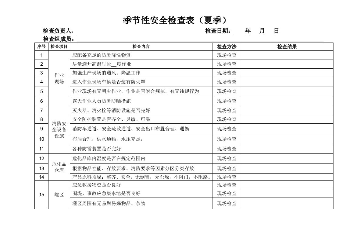 危险化学品从业单位季节性安全检查表(四季)