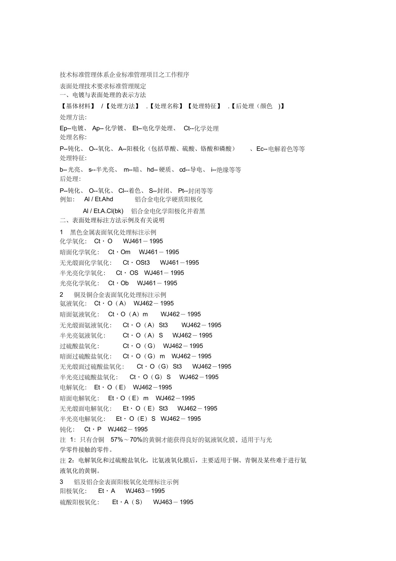 表面处理技术标准管理规定