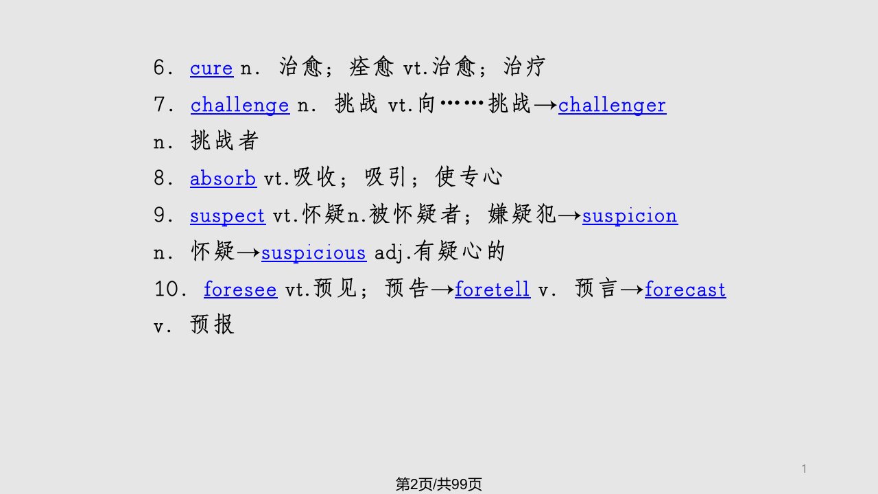 新人教英语词汇句型复习课件必修