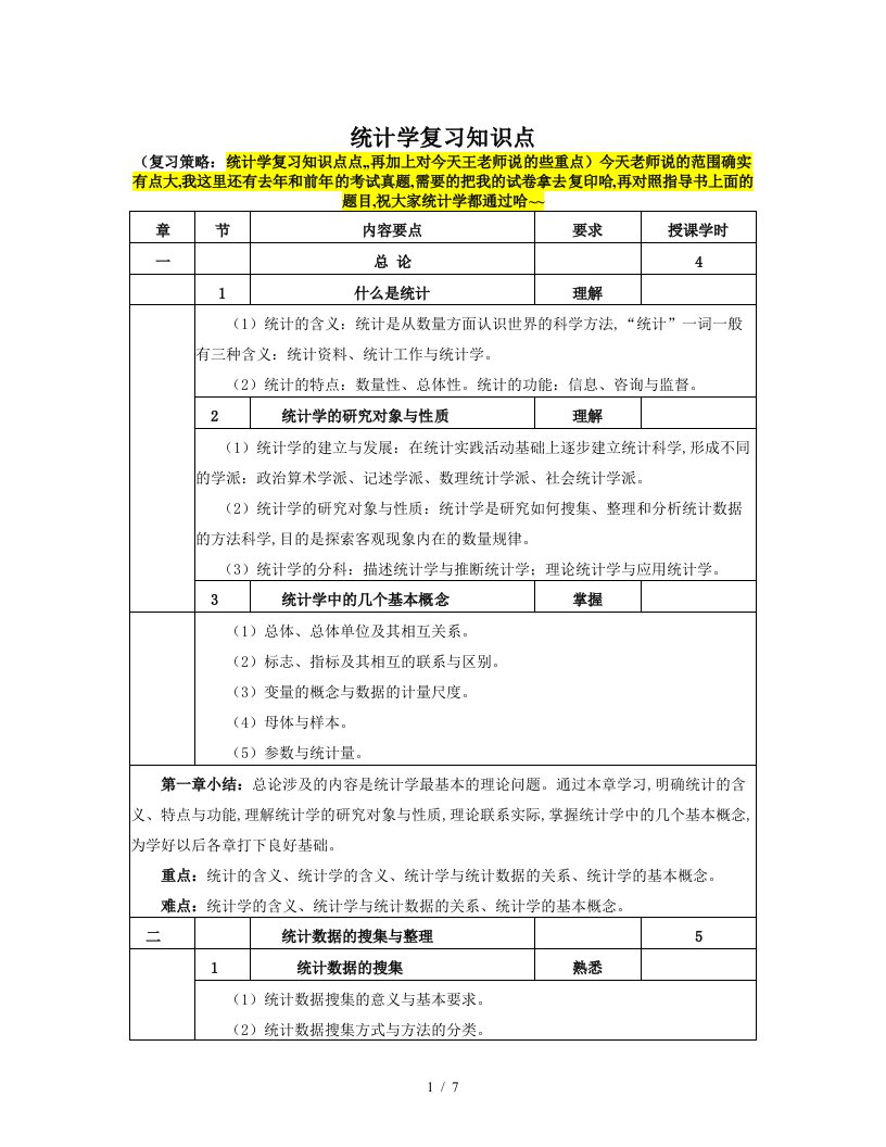 统计学复习知识点精编