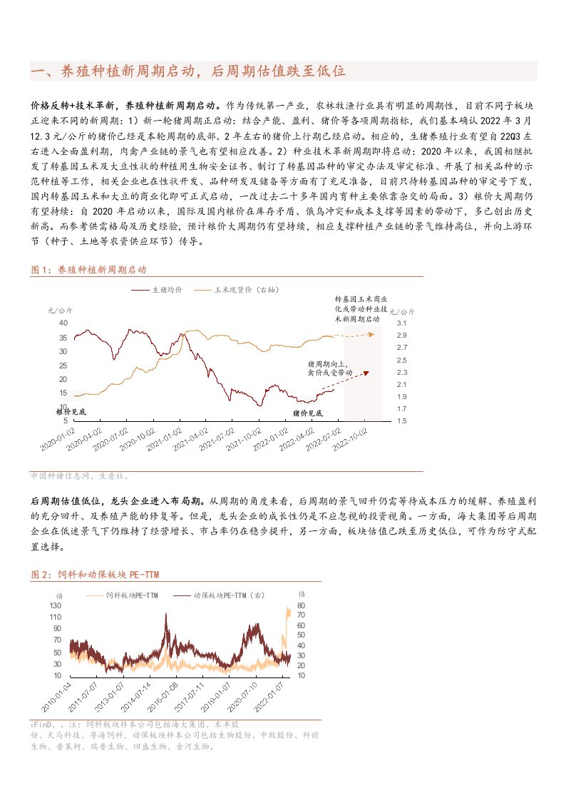 农林牧渔行业2022年中期策略报告