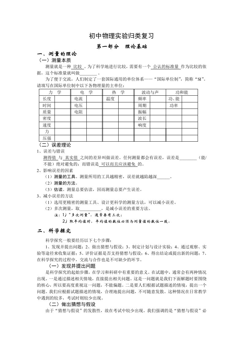 初中物理实验归类复习