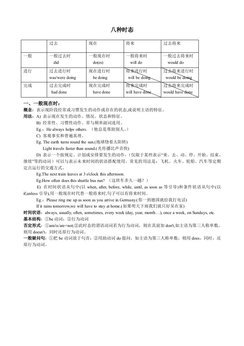 初中英语八种时态大全最新版