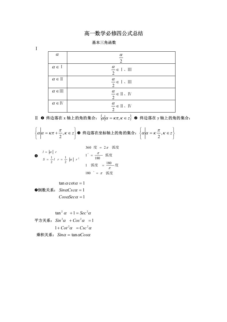 高一数学人教A版必修四公式总结