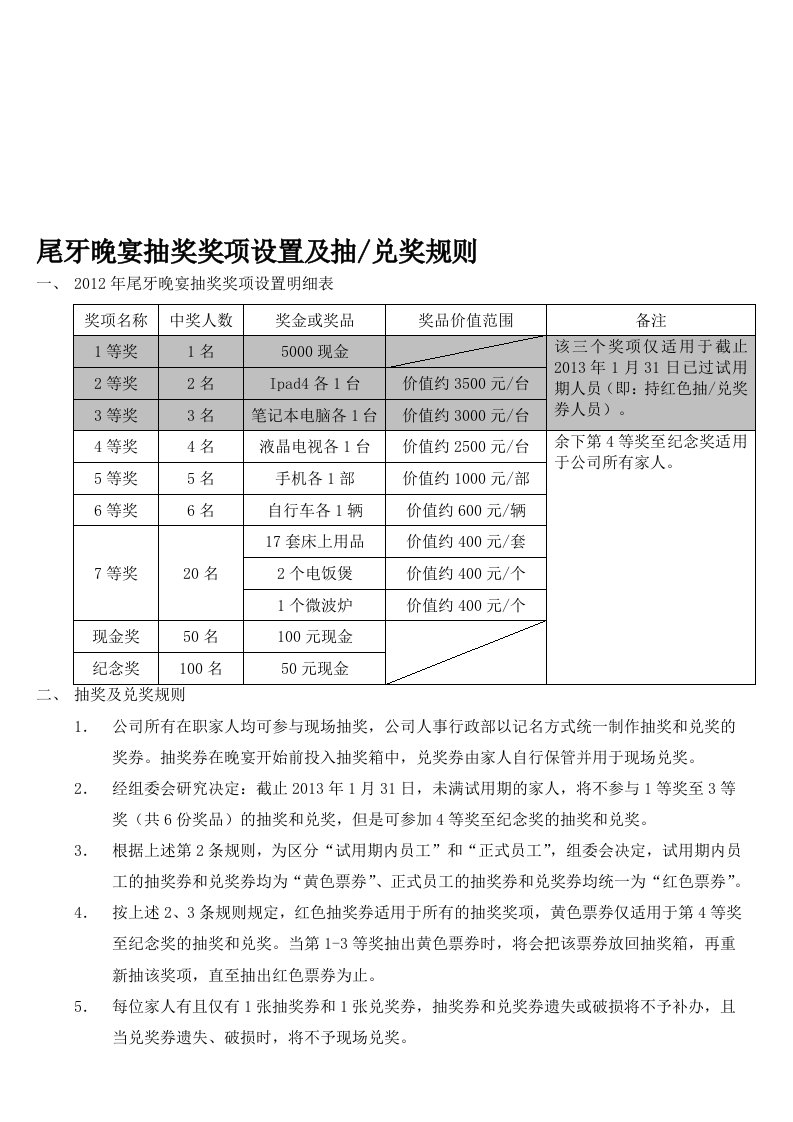 尾牙晚宴抽奖奖项设置及抽奖规则