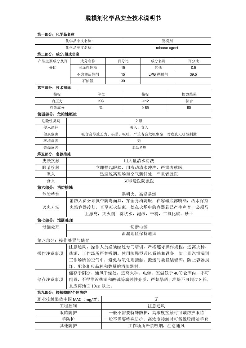 脱模剂化学品MSDS