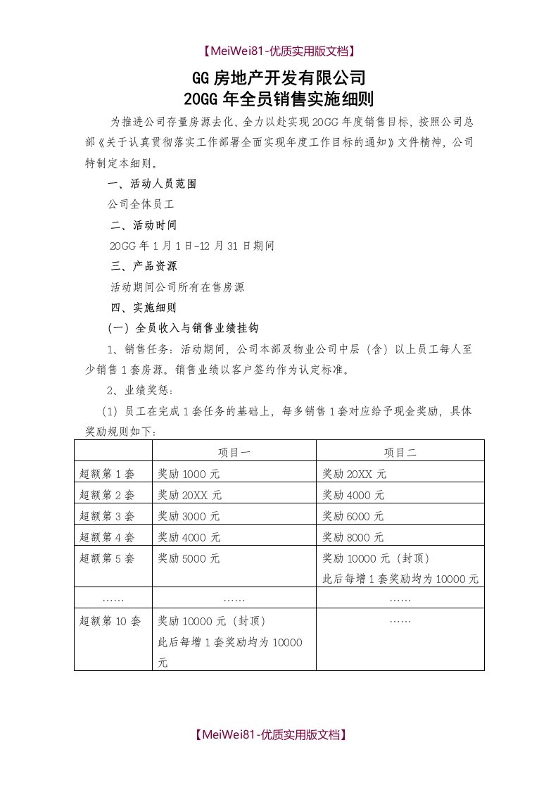 【7A文】房地产公司全员营销激励政策