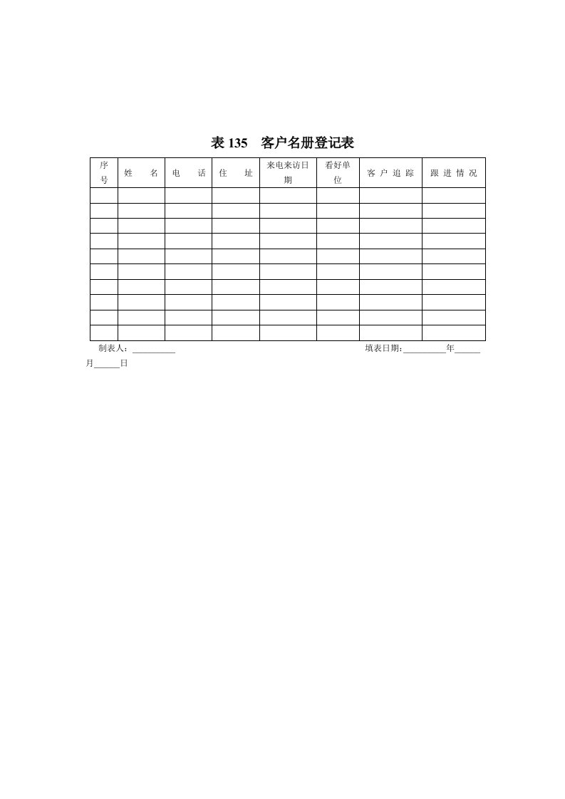 表135__客户名册登记表