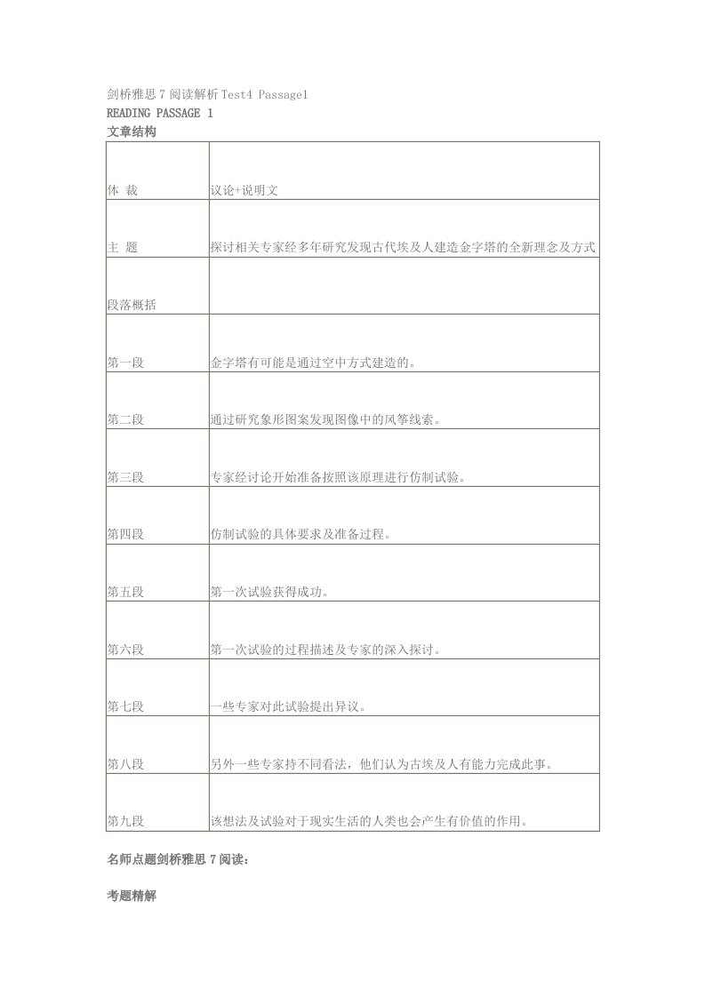 剑桥雅思7真题及解析Test1阅读