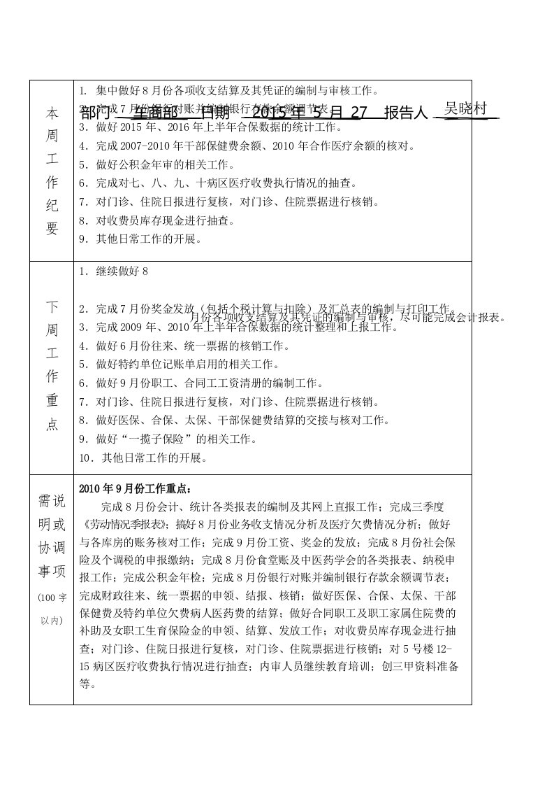 车险公司工作周报表格式