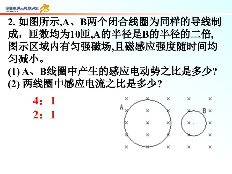 粤教版选修321.5法拉第电磁感应定律的应用