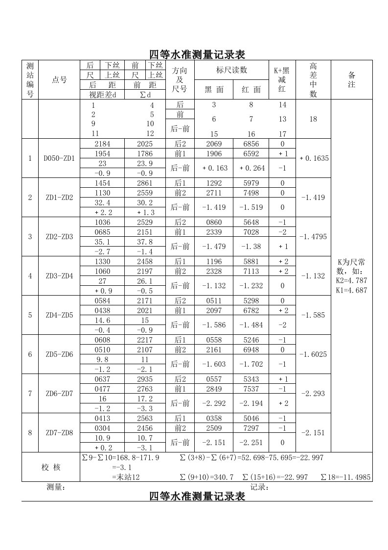 四等水准测量自动计算记录表