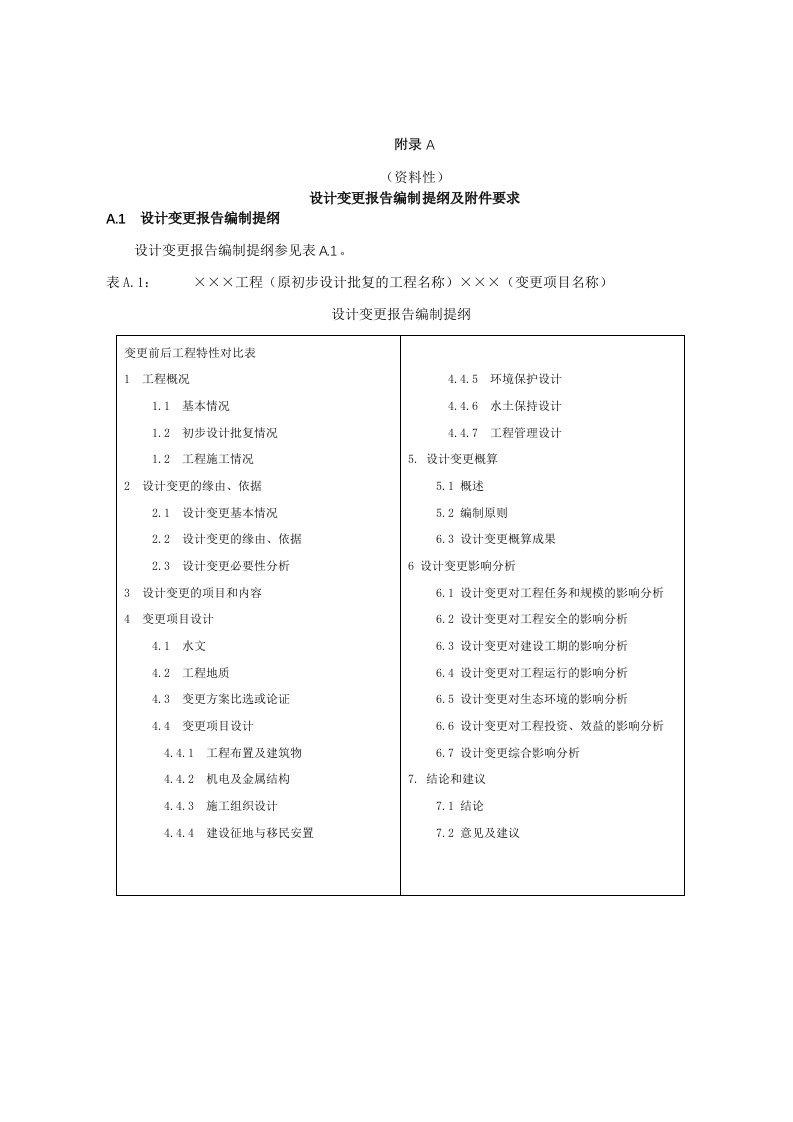 水利工程设计变更报告编制提纲及附件要求、相关表格