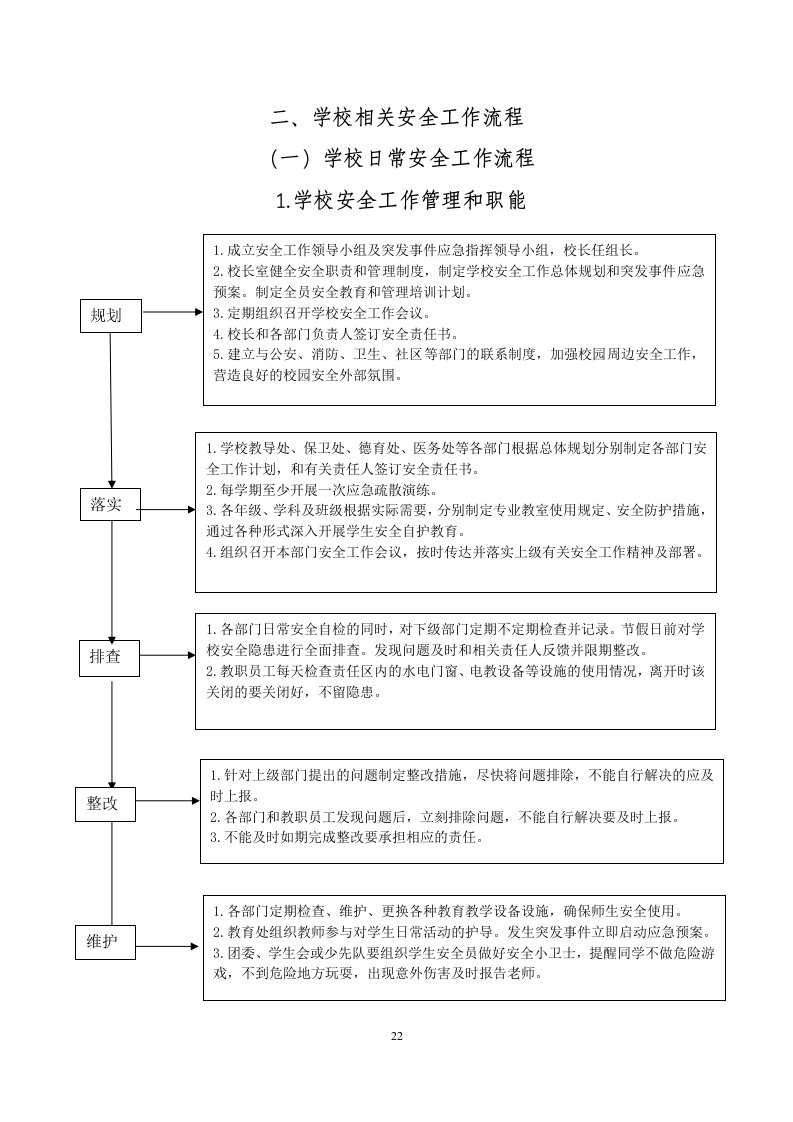 学校安全工作文件范本-1.突发事件应急预案范本