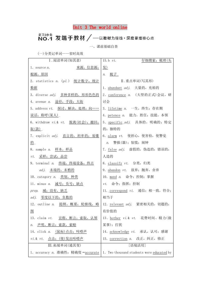 2020高考英语新创新一轮复习