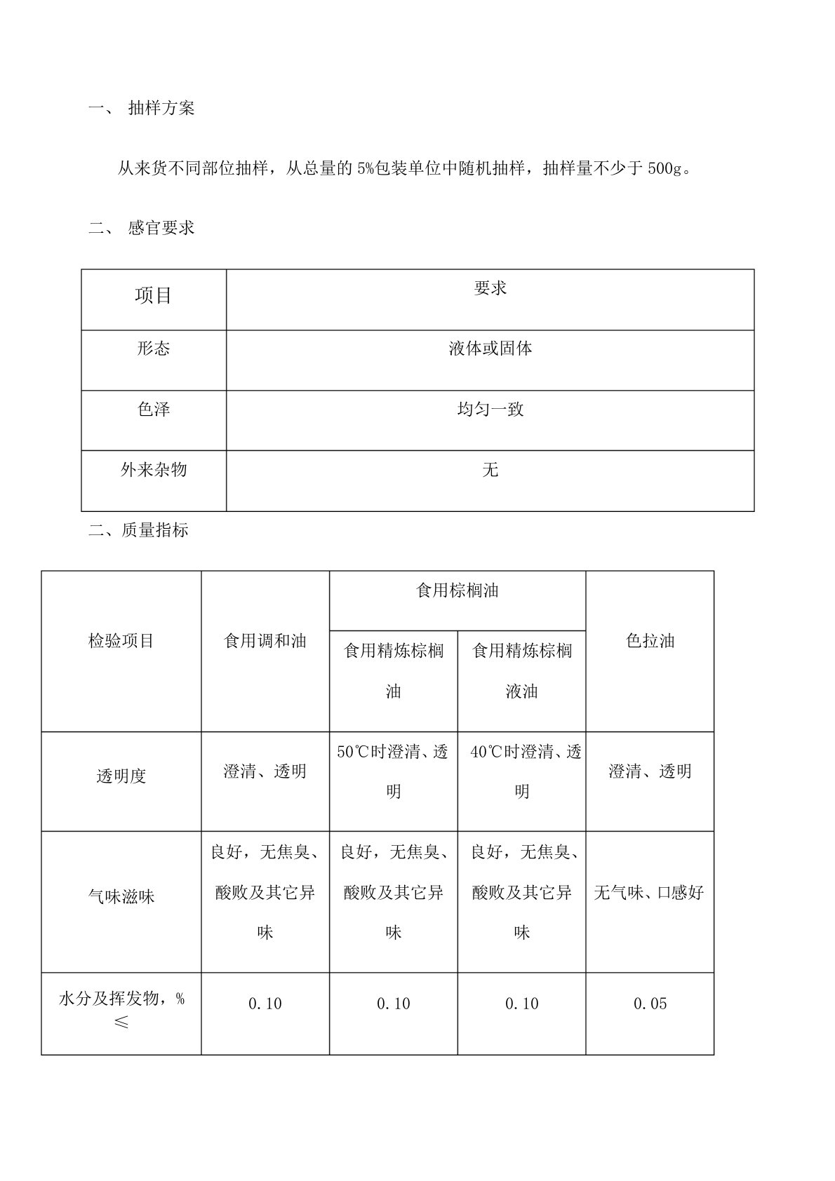 食用油检验标准