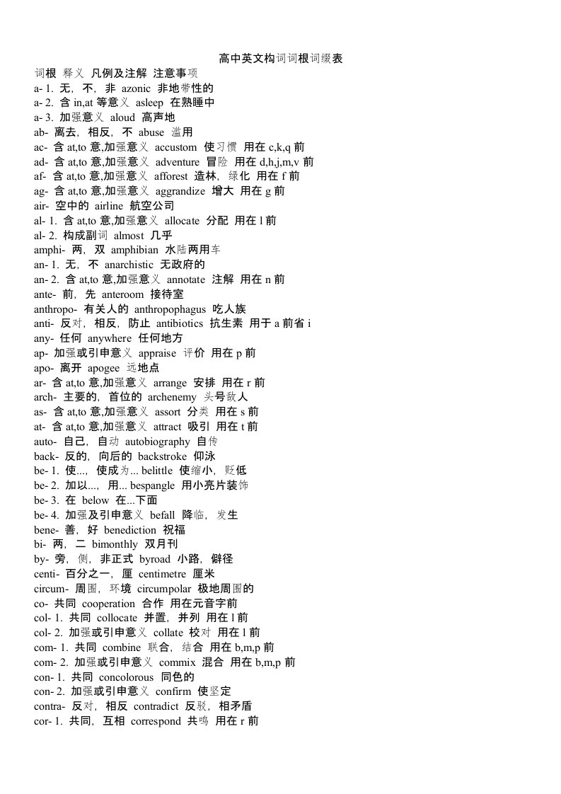 高中英语词根词缀表