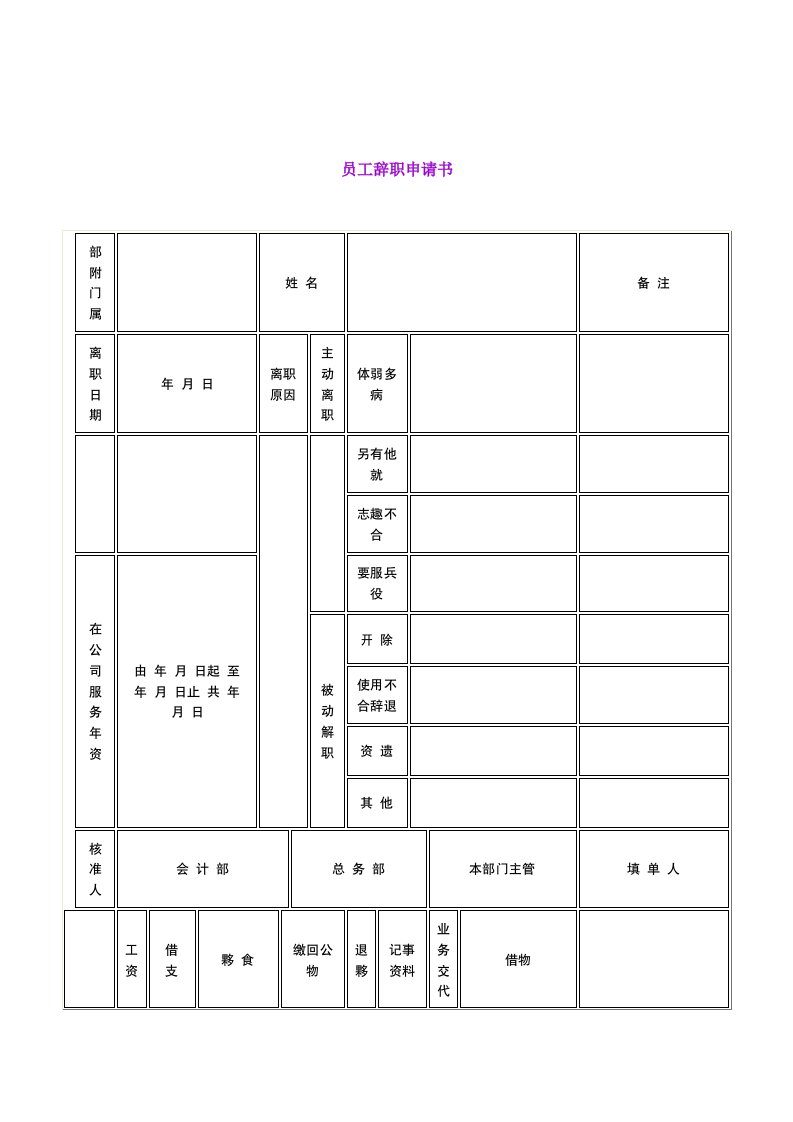 员工辞职申请书