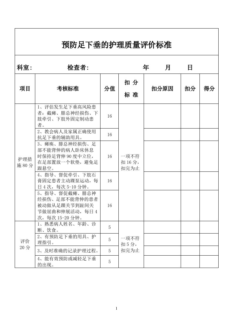 预防足下垂的护理质量评价标准