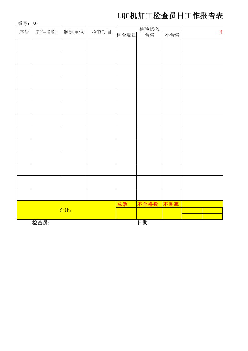 机械加工检验日报表