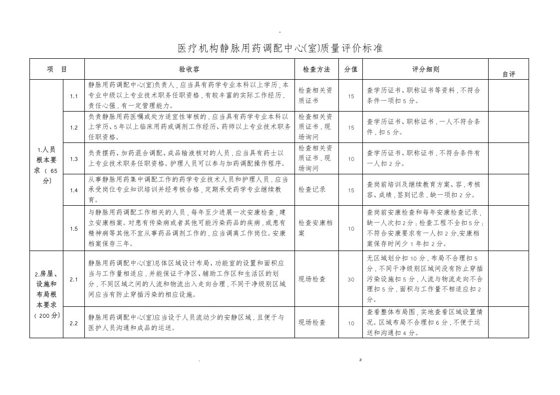 医疗机构静脉用药调配中心室验收评价标准