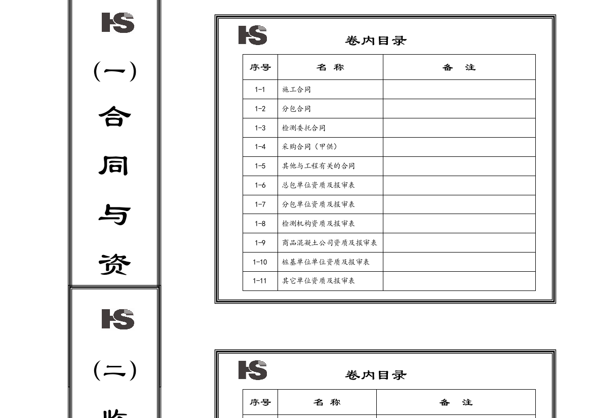 资料整理分类清单(总)