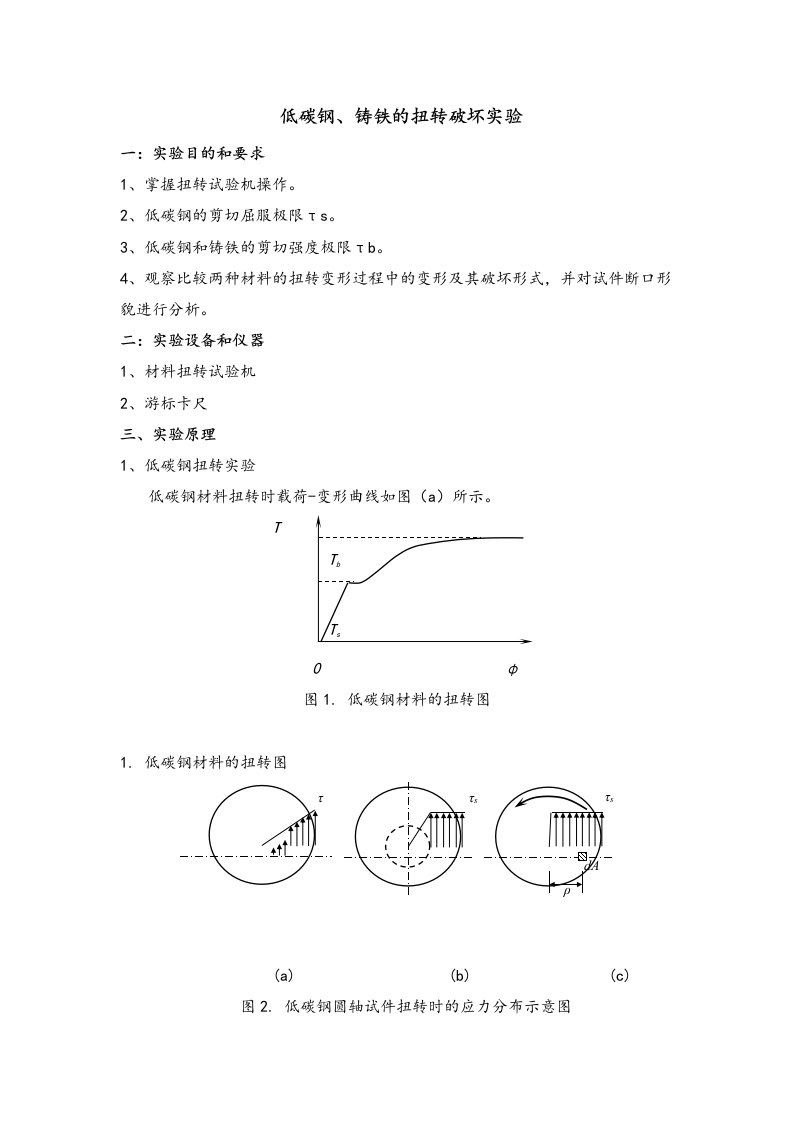 低碳钢、铸铁的扭转破坏实验报告