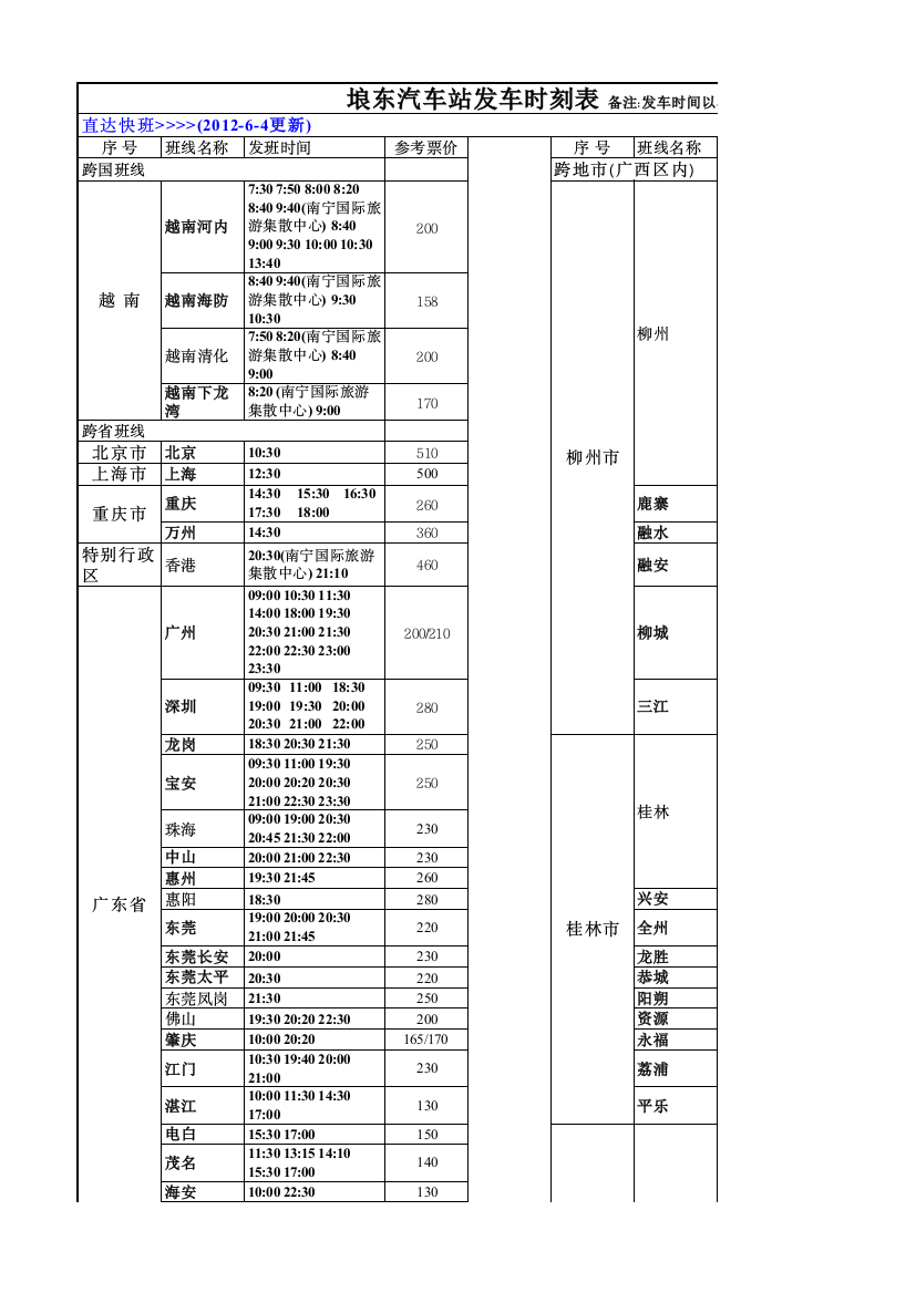 2012年广西南宁埌东汽车站快班发车时刻表