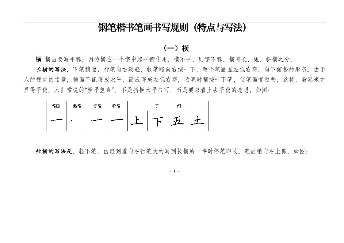 汉字基本笔画特点与写法