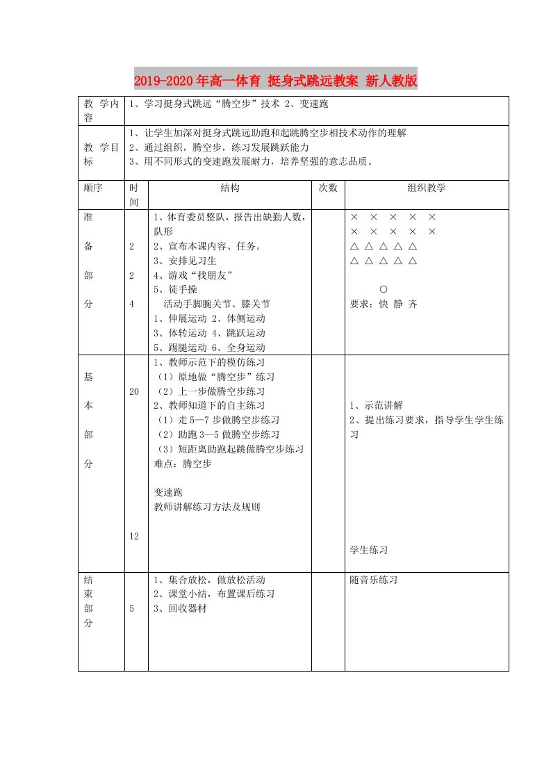 2019-2020年高一体育