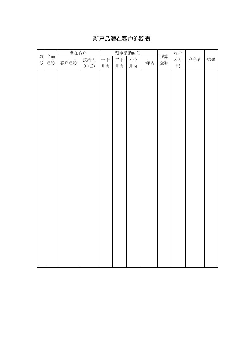 【管理精品】新产品潜在客户追踪表