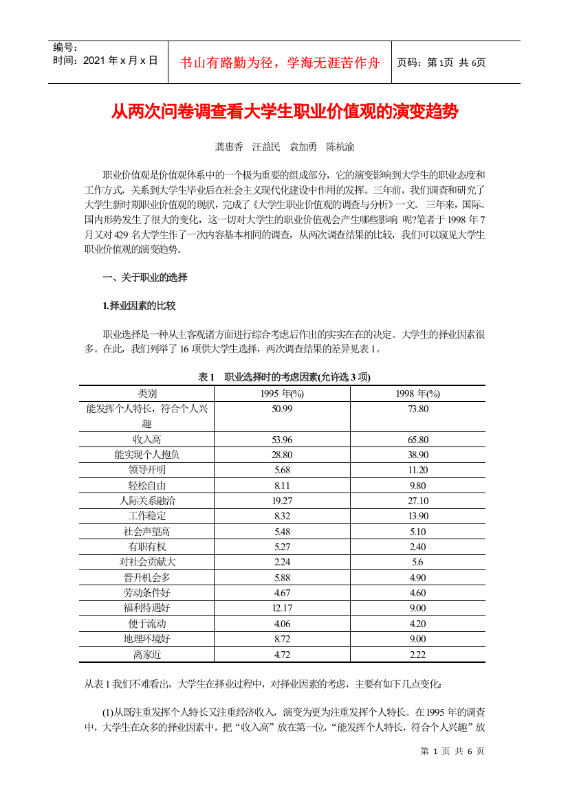 从两次问卷调查看大学生职业价值观的演变趋势