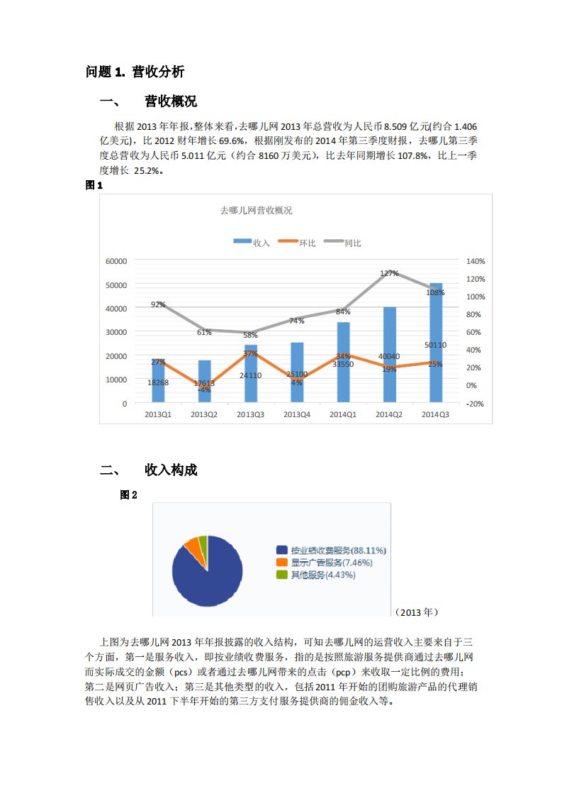 去哪儿网财务分析