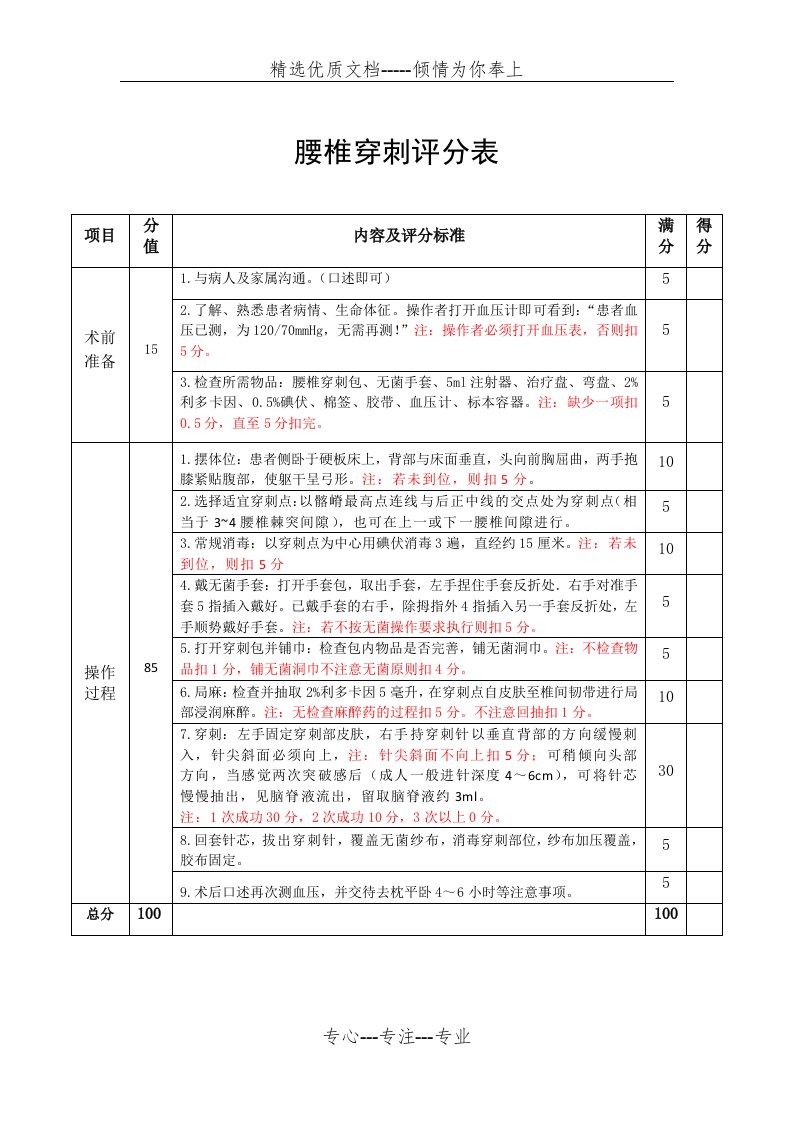 腰椎穿刺评分表(共1页)