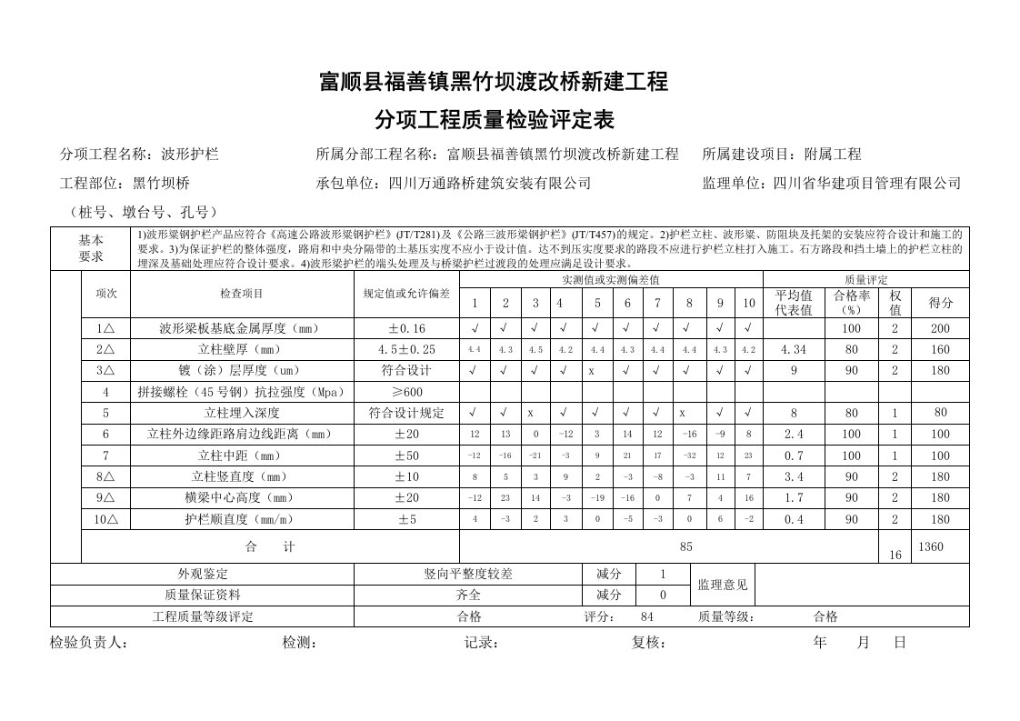 波形护栏质量检验评定表报告单