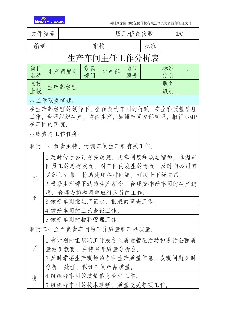 车间主任工作分析表