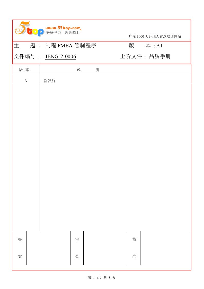 制程PFMEA管制程序