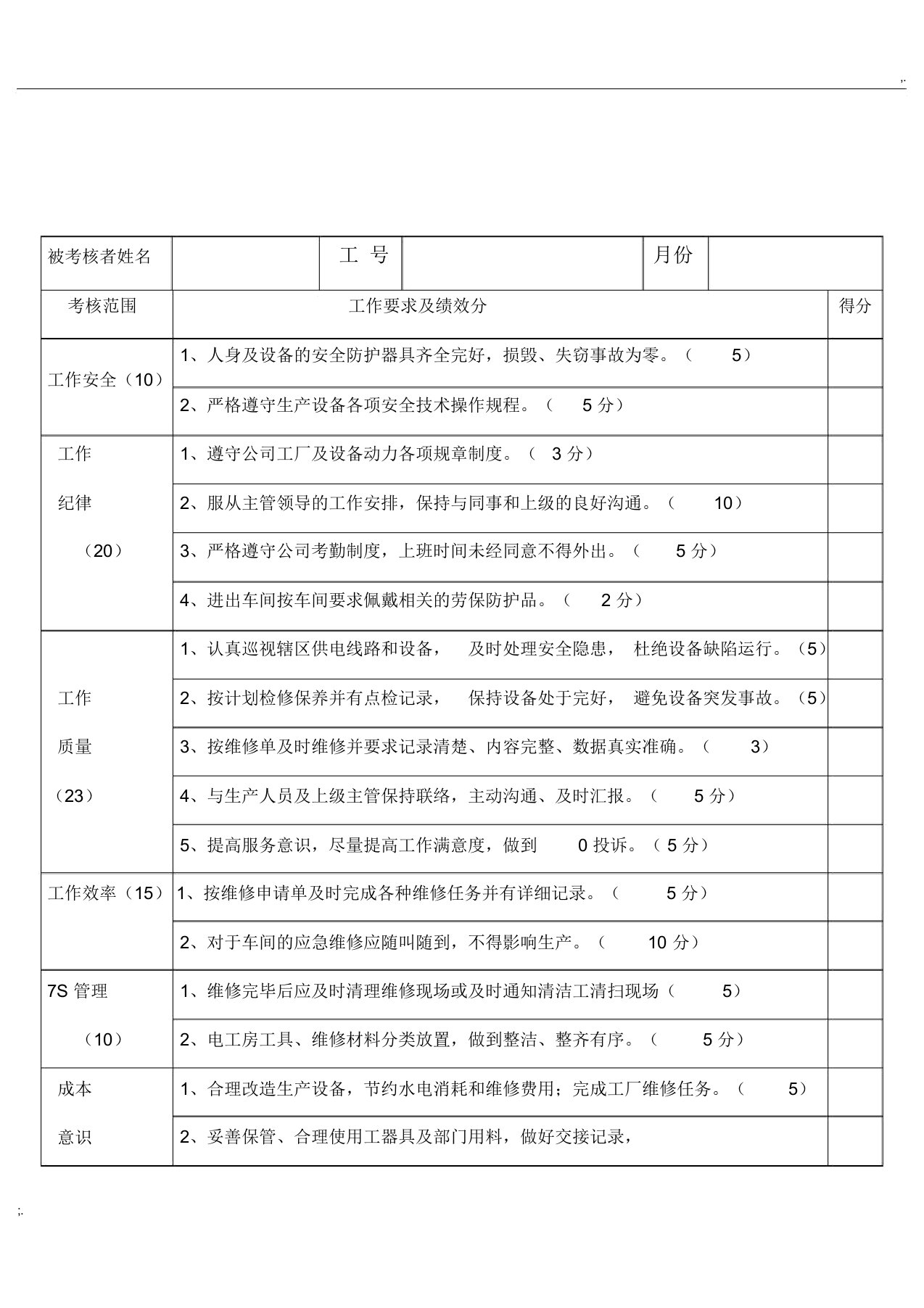 电工绩效考核一览表