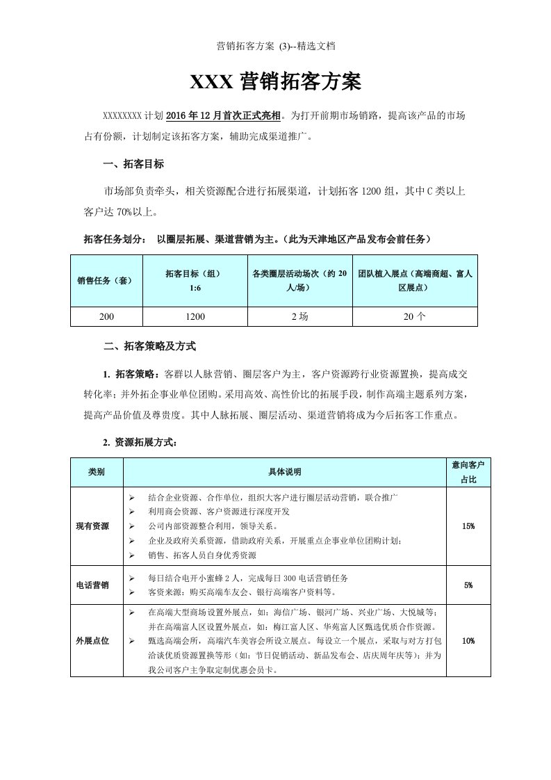 营销拓客方案