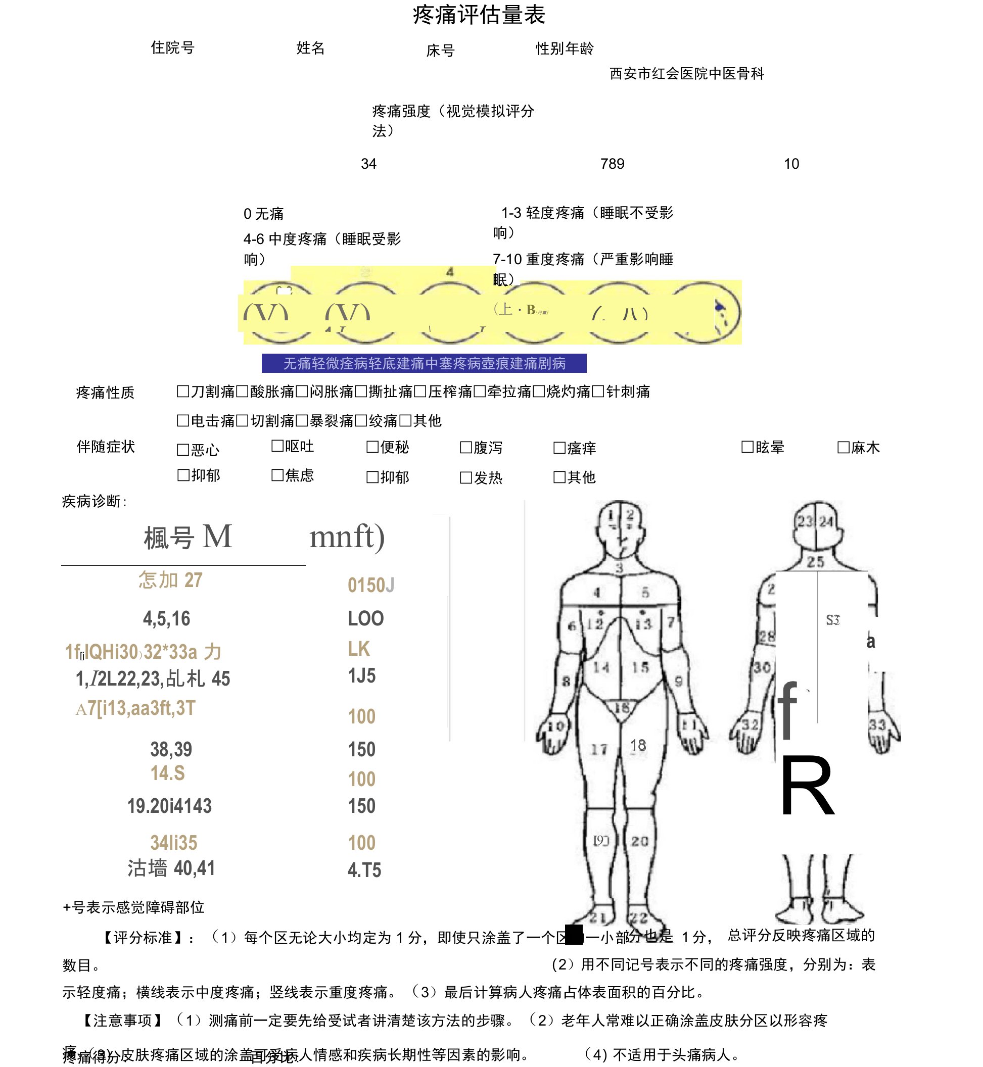 (完整版)疼痛评估量表